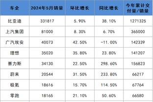 半岛体肓综合截图2